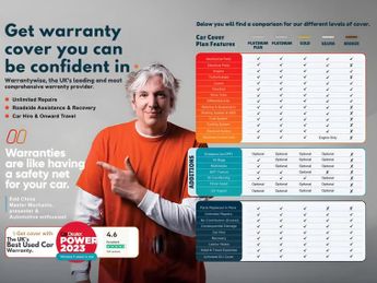 Peugeot 208 HDI STYLE