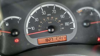 Fiat Panda ACTIVE 5STR