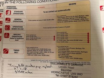 CITROEN C3 1.6i 16V SX 5dr Auto