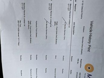 FORD FOCUS 1.6 125 Zetec 5dr Powershift