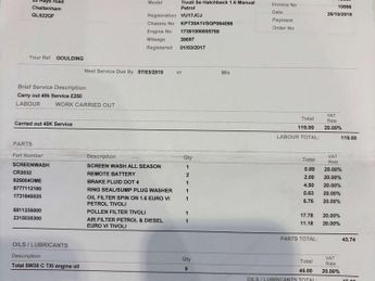 SSANGYONG TIVOLI 1.6 SE 5dr