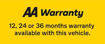 HONDA JAZZ 1.5 Hybrid S Package