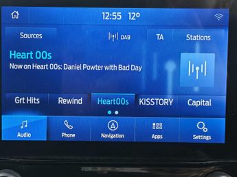 Ford Puma 1.0T EcoBoost MHEV ST-Line X Euro 6 (s/s) 5dr