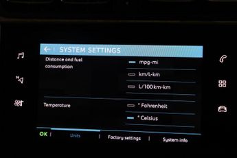 Citroen C3 1.2 PureTech MAX EAT6 Euro 6 (s/s) 5dr