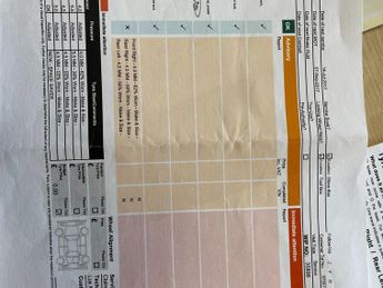 Volkswagen Tiguan 2.0 TDI BlueMotion Tech SE DSG 4WD Euro 5 (s/s) 5dr