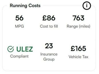 Ford Mondeo 2.0 TDCi Titanium Powershift Euro 6 (s/s) 5dr