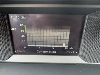 Mercedes-Benz C Class 2.1 C250 CDI AMG Sport Edition G-Tronic+ Euro 5 (s/s) 2dr