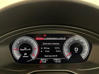 Audi A4 Avant 2.0 TDI 30 Technik S Tronic Euro 6 (s/s) 5dr