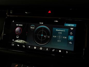 Land Rover Range Rover Evoque 2.0 P300 MHEV R-Dynamic HSE Auto 4WD Euro 6 (s/s) 5dr