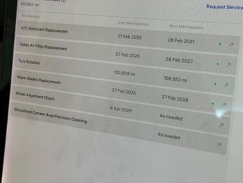Tesla Model 3 Standard Range Plus Auto RWD 4dr