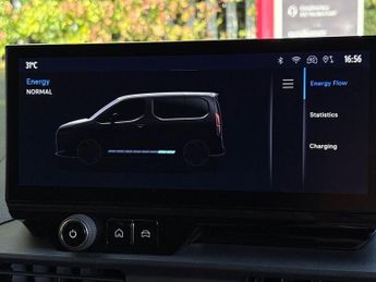 Toyota PROACE CITY 50kWh Icon Short Panel Van Auto SWB 6dr