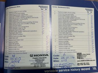 Honda Jazz 1.3h IMA HS CVT Euro 5 5dr
