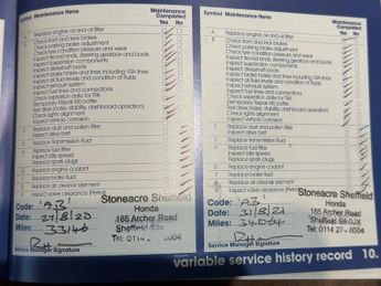 Honda Jazz 1.3h IMA HS CVT Euro 5 5dr