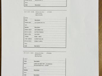 Toyota Yaris 1.5 VVT-h Sport E-CVT Euro 6 5dr