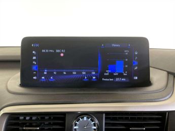 Lexus RX 3.5 450h V6 Takumi E-CVT 4WD Euro 6 (s/s) 5dr