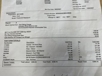 Ford Focus 2.0 TDCi Titanium X Powershift Euro 5 5dr