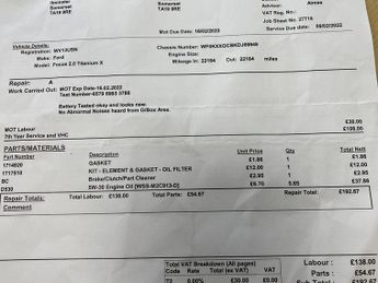 Ford Focus 2.0 TDCi Titanium X Powershift Euro 5 5dr