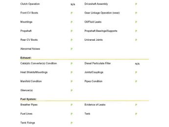 Land Rover Range Rover Evoque 2.0 P250 MHEV First Edition Auto 4WD Euro 6 (s/s) 5dr