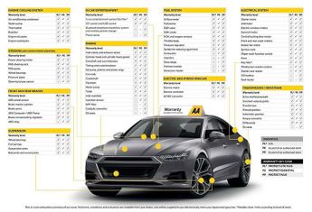 Audi A1 1.4 TFSI S line S Tronic Euro 5 3dr