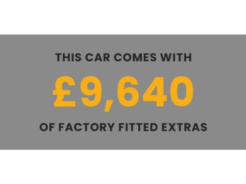 MINI Convertible 1.5 Cooper Convertible 2dr Petrol Auto Euro 6 (s/s) (136 ps)