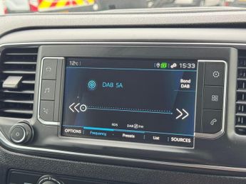 Peugeot Expert 1.5 BlueHDi 1000 Professional Standard Panel Van 6dr Diesel Manu