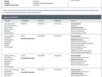 Land Rover Range Rover Sport 3.0 SD V6 HSE Auto 4WD Euro 6 (s/s) 5dr