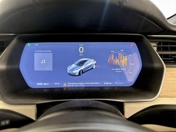 Tesla Model S (Dual Motor) Long Range Auto 4WD 5dr
