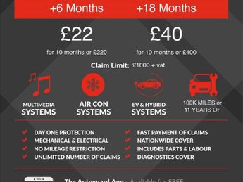 Audi A6 Avant 2.0 TDI 40 S line S Tronic Euro 6 (s/s) 5dr