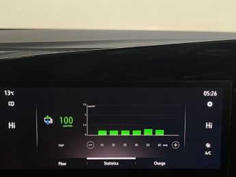 Vauxhall Mokka Electric 50kWh Elite Premium Auto 5dr