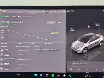 Tesla Model Y (Dual Motor) Long Range Auto 4WDE 5dr