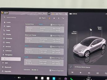 Tesla Model Y (Dual Motor) Long Range Auto 4WDE 5dr