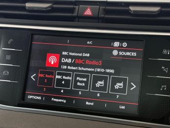 Citroen Grand C4 Picasso 1.6 BlueHDi Flair EAT6 Euro 6 (s/s) 5dr