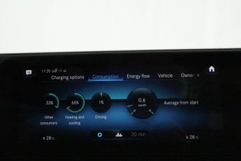 Mercedes-Benz EQC EQC 400 80kWh AMG Line Auto 4MATIC 5dr