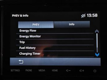 Mitsubishi Outlander 2.4h TwinMotor 13.8kWh Design CVT 4WD Euro 6 (s/s) 5dr