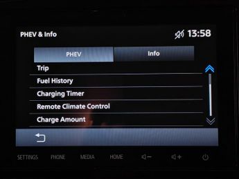 Mitsubishi Outlander 2.4h TwinMotor 13.8kWh Design CVT 4WD Euro 6 (s/s) 5dr