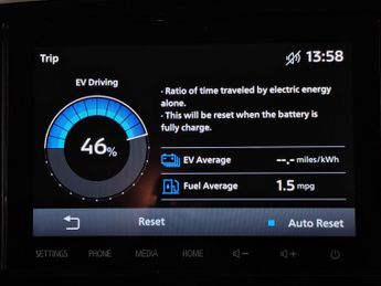 Mitsubishi Outlander 2.4h TwinMotor 13.8kWh Design CVT 4WD Euro 6 (s/s) 5dr