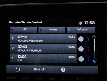 Mitsubishi Outlander 2.4h TwinMotor 13.8kWh Design CVT 4WD Euro 6 (s/s) 5dr