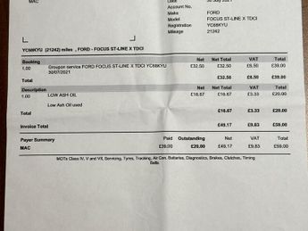 Ford Focus 1.5 EcoBlue ST-Line X Auto Euro 6 (s/s) 5dr