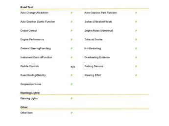 Ford Grand C-Max 1.5 TDCi Titanium X Powershift Euro 6 (s/s) 5dr