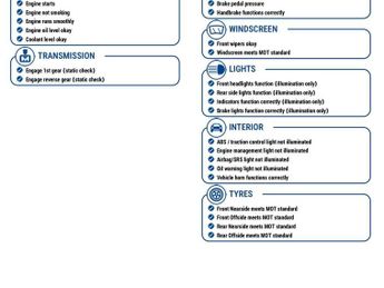 MINI Countryman 1.6 Cooper S Auto ALL4 Euro 5 5dr