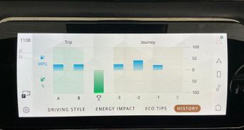 Land Rover Range Rover Evoque 1.5 P300e 12.2kWh Autobiography Auto 4WD Euro 6 (s/s) 5dr