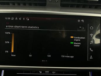 Audi A6 Avant 2.0 TFSIe 50 S line S Tronic quattro Euro 6 (s/s) 5dr 17.9kWh