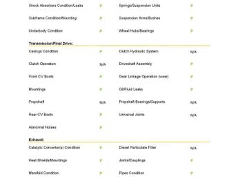 Land Rover Discovery Sport 1.5 P300e 12.2kWh Urban Edition Auto 4WD Euro 6 (s/s) 5dr