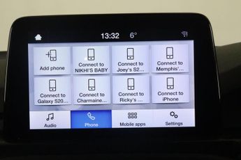 Ford Focus 1.5 EcoBlue ST-Line Euro 6 (s/s) 5dr