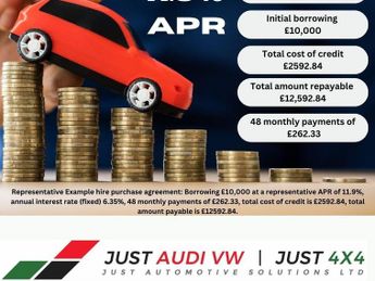 Audi A4 Avant 2.0 TDI 35 Technik S Tronic Euro 6 (s/s) 5dr