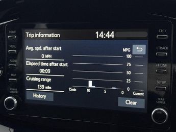 Toyota Aygo X 1.0 VVT-i Edge Hatchback 5dr Petrol x-shift Euro 6 (s/s) (72 ps)