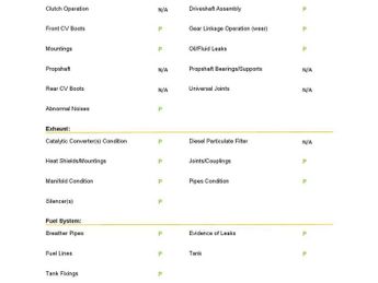 Audi A4 2.0 TFSI S line S Tronic Euro 6 (s/s) 4dr