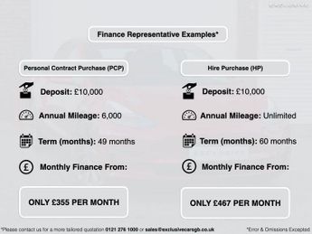 Tesla Model 3 (Dual Motor) Performance Auto 4WDE 4dr (Performance Upgrade)