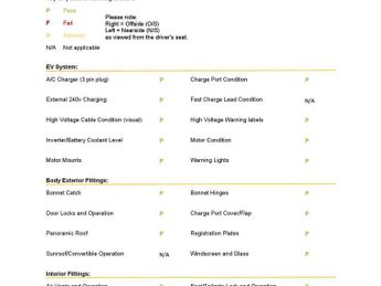 Tesla Model 3 (Dual Motor) Long Range Auto 4WDE 4dr