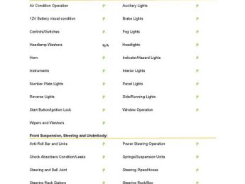 Tesla Model 3 (Dual Motor) Long Range Auto 4WDE 4dr